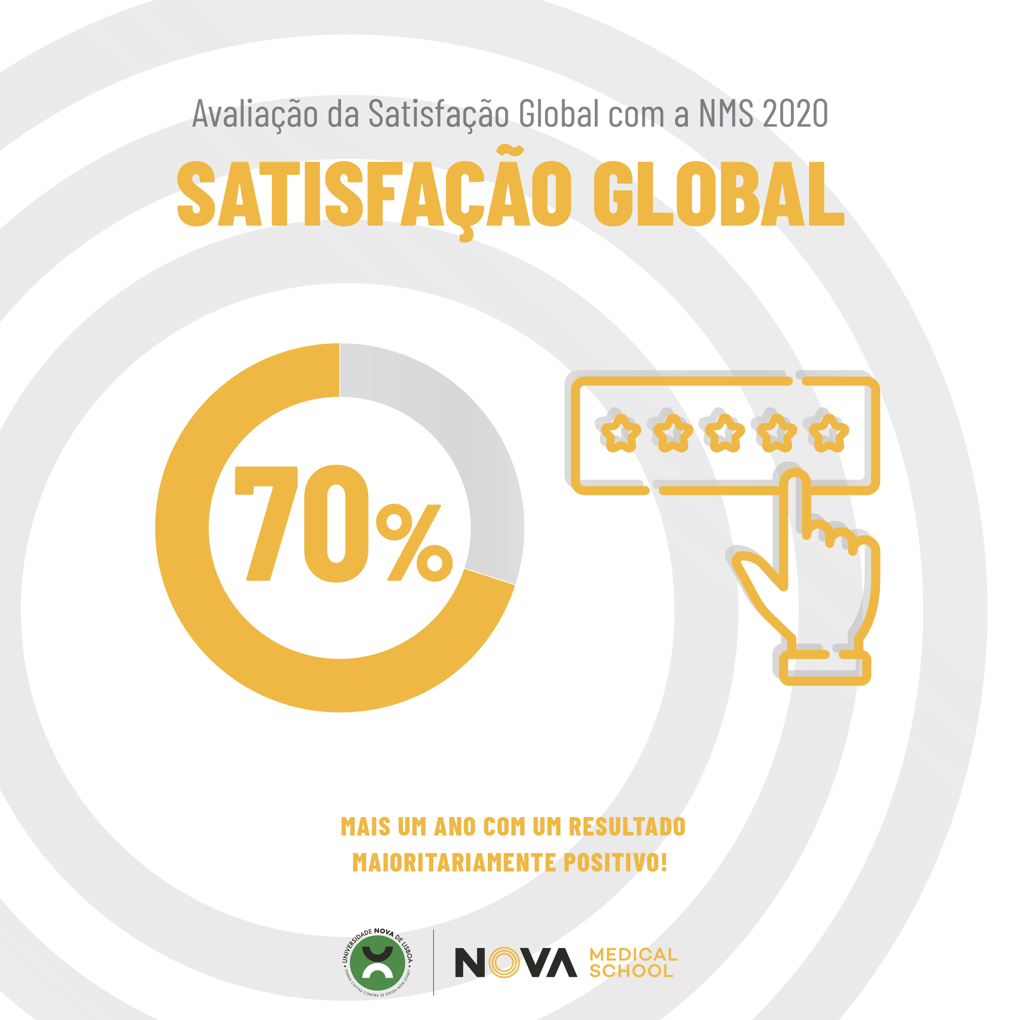 Satisfação V1 2021-05